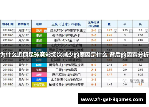 为什么近期足球竞彩场次减少的原因是什么 背后的因素分析
