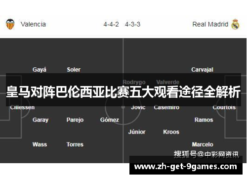 皇马对阵巴伦西亚比赛五大观看途径全解析 皇马对阵巴伦西亚比赛五大观看途径全解析