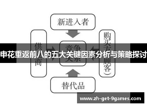 申花重返前八的五大关键因素分析与策略探讨 申花重返前八的五大关键因素分析与策略探讨