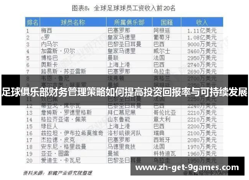 足球俱乐部财务管理策略如何提高投资回报率与可持续发展 足球俱乐部财务管理策略如何提高投资回报率与可持续发展