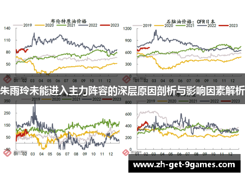 朱雨玲未能进入主力阵容的深层原因剖析与影响因素解析 朱雨玲未能进入主力阵容的深层原因剖析与影响因素解析