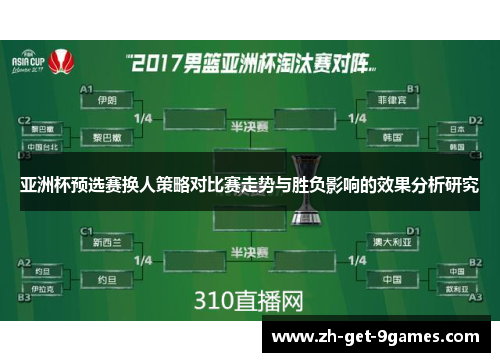 亚洲杯预选赛换人策略对比赛走势与胜负影响的效果分析研究